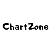 ChartZone